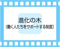 進化の木（働く人たちをサポートする制度）